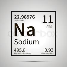 na element or compound